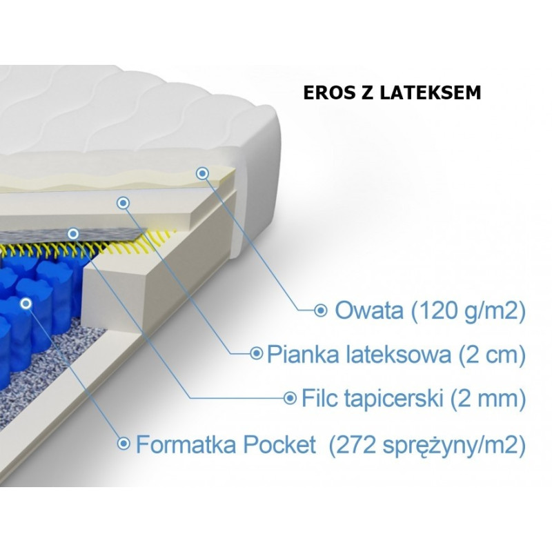 Łóżko Marika sosnowe Dolmar