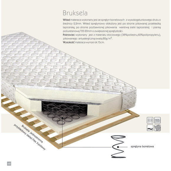 materac bonelowy Bruksela Koło materac bonelowy Bruksela Koło