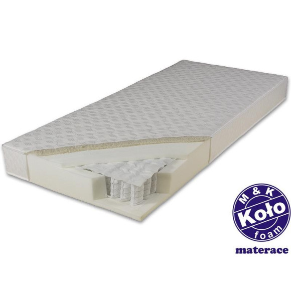materac kieszeniowy Texel Koło materac kieszeniowy Texel Koło