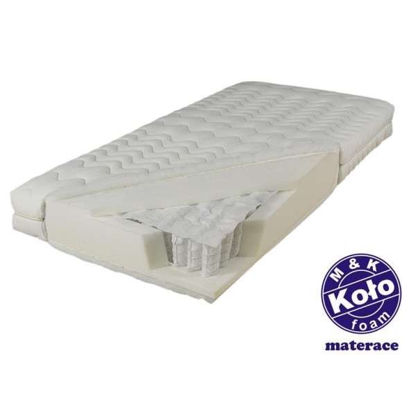 materac kieszeniowy Texel Koło materac kieszeniowy Texel Koło