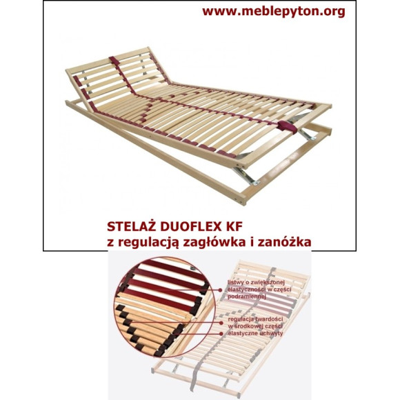 Stelaż Duoflex KF MK Koło Stelaż Duoflex KF MK Koło