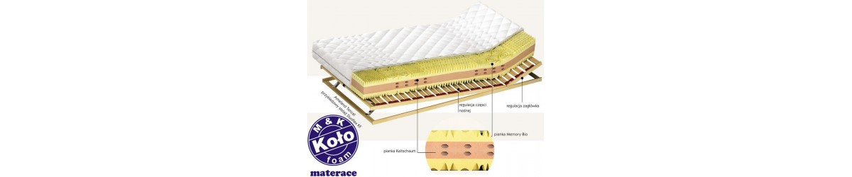 materace
